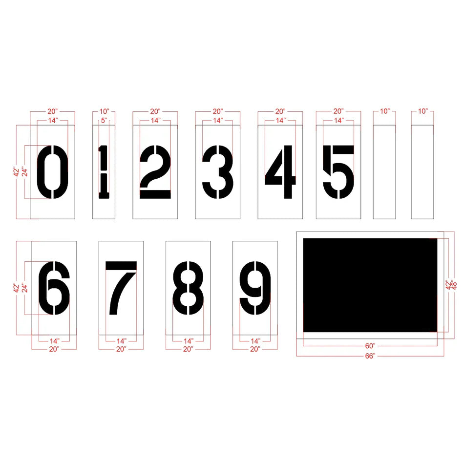 RETAIL STENCILS